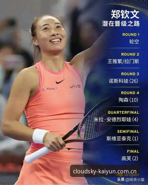 法网女单抽签揭晓：郑钦文保分压力巨大，王欣瑜成中国独苗种子选手最新动态