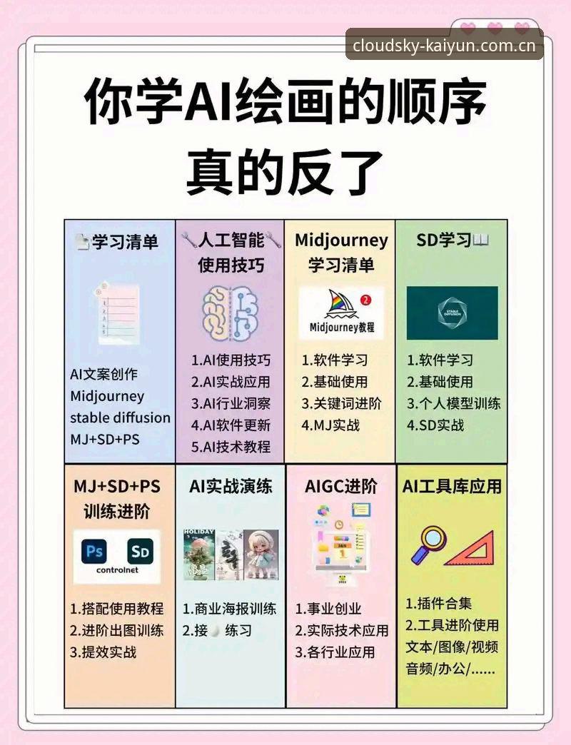 KAIYUN创新玩法 KAIYUN创新玩法操作教程:从入门到精通的专业指南